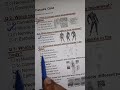 Nursing Exam Questions SLE