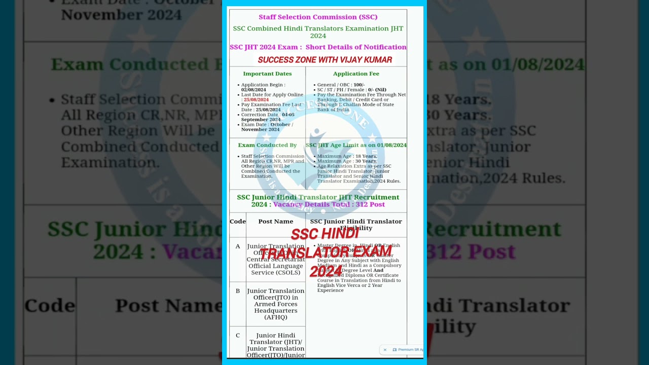 SSC Junior Hindi Translator, Junior Translator and Senior Hindi Translator Recruitment