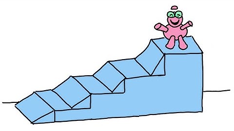 Happy Learn Haskell Tutorial Chapter 2: Your First Step