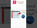 Telenor CDR Call Details Record Pakistan 2026 #Shorts #chachatechofficial #simdatabase2026