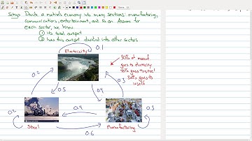 Math 1B03 (2020-2021) Lecture 10 Part 1