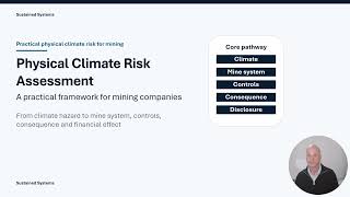 Physical Climate Risk Assessment: A Practical Framework for Mining Companies | AASB S2