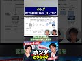 ホンダ 配当利回り4％ 買いか？