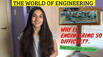 Top 5 HARDEST Engineering Courses | COMPUTER ENGINEERING | My Experience
