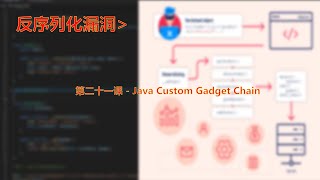 第二十一课 - Java Custom Gadget Chain