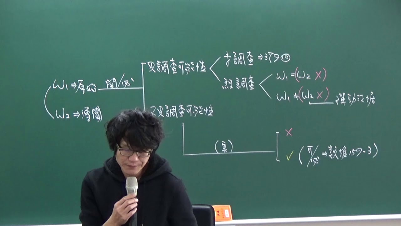 傳聞法則—159之5｜紀綱刑訴｜Sense思法人