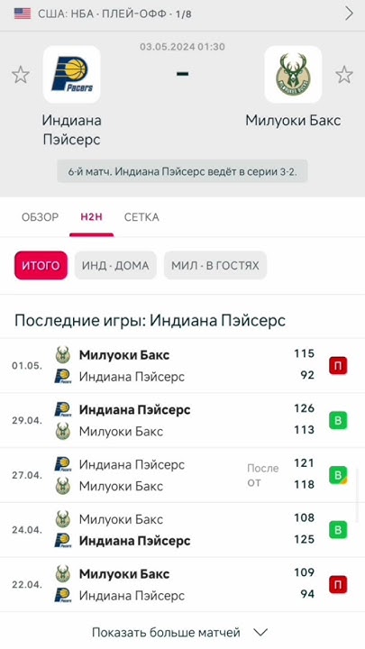 Индиана Пэйсерс - Милуоки Бакс прогноз - YouTube