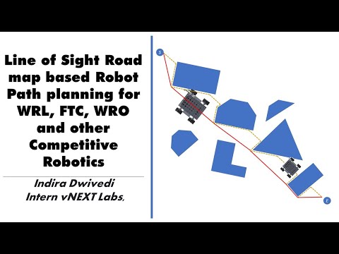 Optimized line of Sight Road Map Method for Robot Path planning by Indira Dwivedi