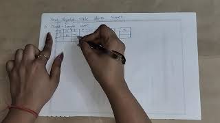 COMPILER UNIT 4 PART 1