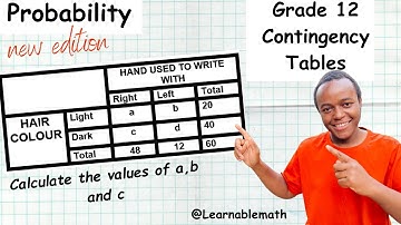 Probability contingency table (Grade 11-12)