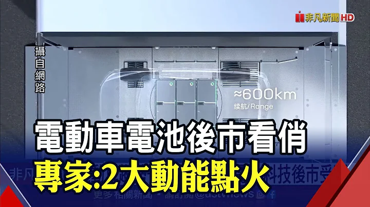 2大动能点火电池科技后市! 首档锁定电池+储能ETF 成分股去年股价平均涨54% 远胜车厂｜非凡财经新闻｜20220208 - 天天要闻