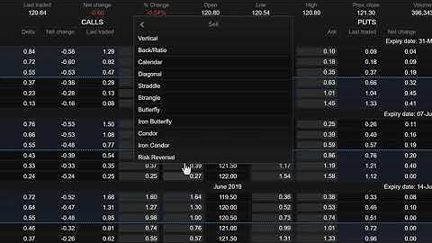 Using Multi-Leg Options Orders Option Chain in ELANA Global Trader