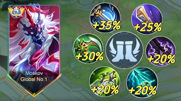FULL ATTACK SPEED BUILD MOSKOV IN SOLO RANK IS BROKEN!!! 😱 (goodbye critical build) 