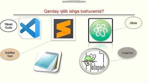 html asoslari | html darslari |  htmlni o