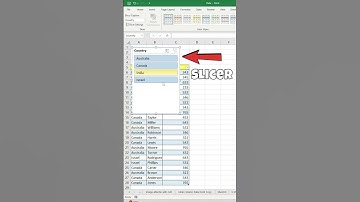 Data filter using Slicer in excel advance trick #excelshorts #ytshorts #shorts #excel