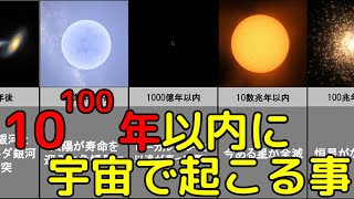 宇宙で今後１グーゴル年以内に起こることがヤバすぎる