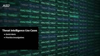 What is Cyber Threat Intelligence