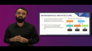 Topic 2; Microservice Arthitect ; Introduction to Cloud Native Computing Urdu/Hindi