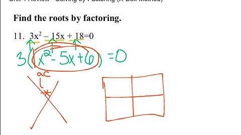 Factoring using the X box method
