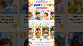🌸 Learn daily routine English sentences with Hindi meaning ✨हर दिन आसान English बोलना सीखो 💬📚🩷