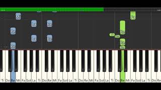 Sevdi̇m Genç Bi̇r Kadini - Pi̇yano Tutori̇al