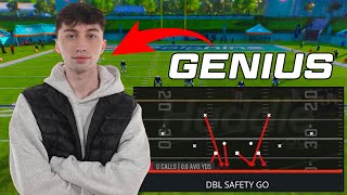 How Fancy Created the Best Defense in Madden 25
