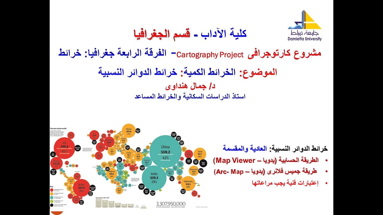 zoom 0 الدوائر النسبية فى المشروع الكارتوجرافى