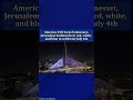 Israel's Knesset, Jerusalem's Old City and Chords Bridge lit up for July 4th