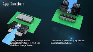 3D 2023 Mcio Connector 產品簡介
