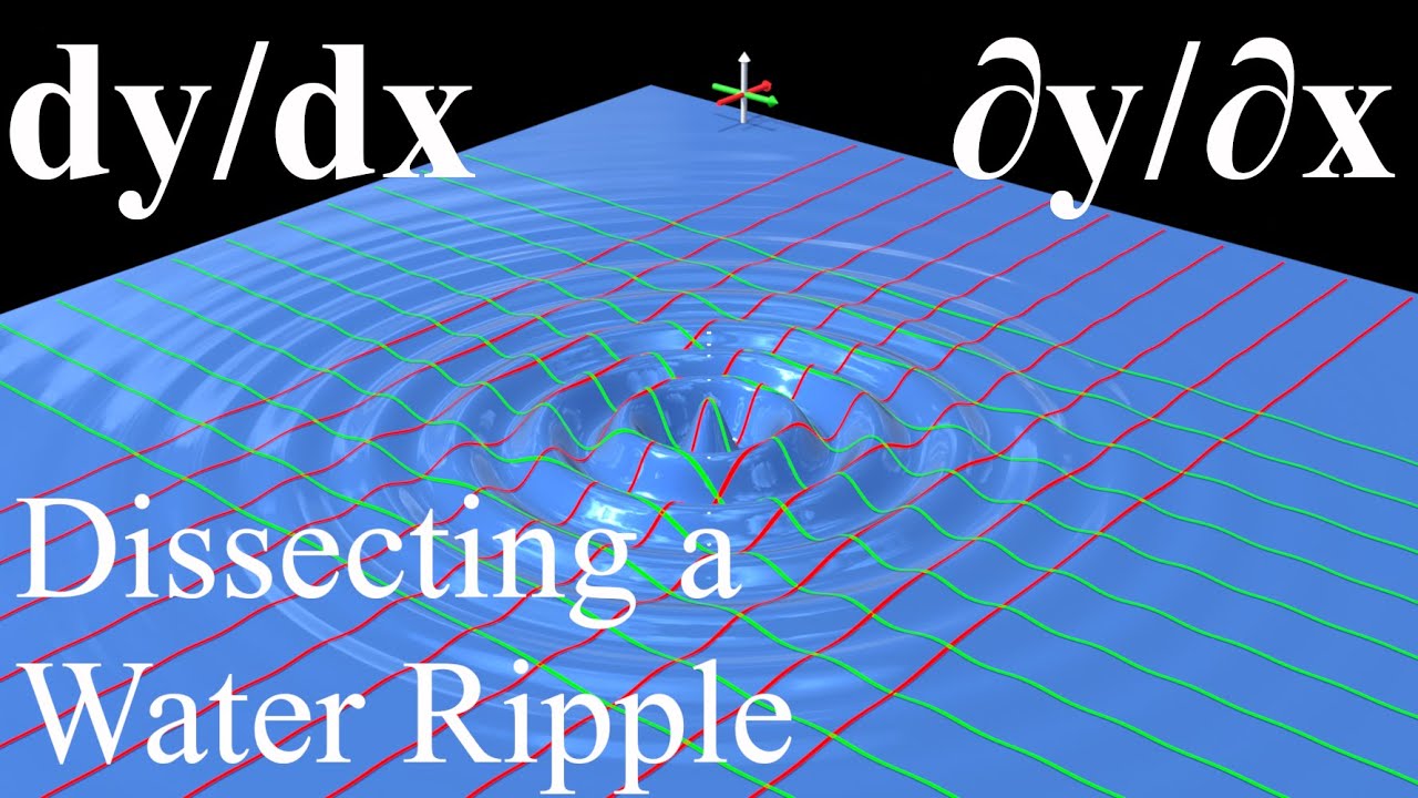 Dissecting the Mathematics of a Water Ripple - YouTube
