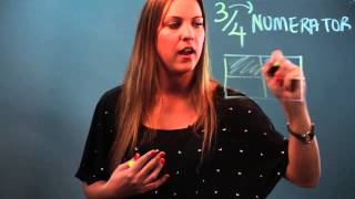 What Does the Top Number of a Fraction Tell Us