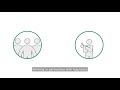 NICE’s ambitions for the future of health technology evaluation