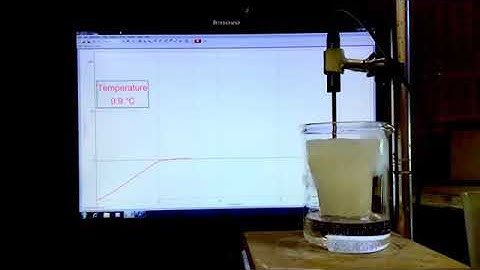 Time lapse heating curve of ice below its freezing point