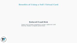 How To Activate SoFi Debit Card Before It Arrives - Use Virtual Card + Add to Wallet