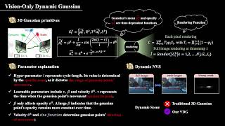 VDG: Vision-Only Dynamic Gaussian for Driving Simulation