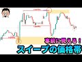 ボリュームプロファイルでスイープが発生する価格を特定する方法