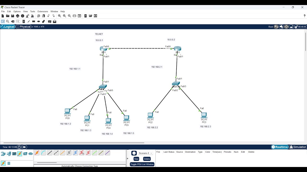 Configuring Telnet on a Cisco Router | Telnet configuration in Cisco ...
