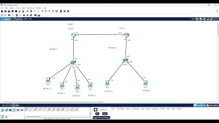 Configuring Telnet on a Cisco Router | Telnet configuration in Cisco packet tracer #telnet