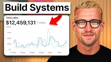 eCom: FIRE your agency NOW ➡️ $10M INTERNAL team (Hiring Framework)