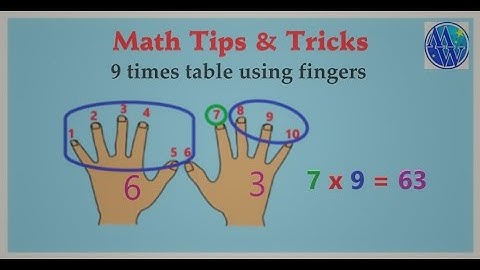 Easy way to Learn 9 Times Multiplication || Math Tips & Tricks || Using Fingers to Multiply by 9