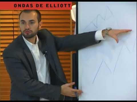 40 - Ondas de Elliott - Curso de Análise Técnica - Leandro Martins - Xp Investimentos