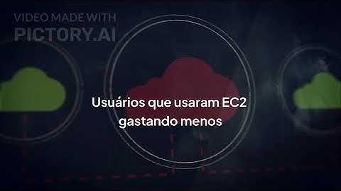 AWS para Iniciantes: EC2 Explicado - Seu Primeiro Servidor na Cloud | Certificação Practitioner #4