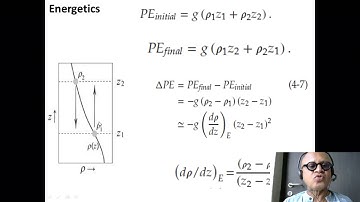 10   Energetics and Available Potential Energy
