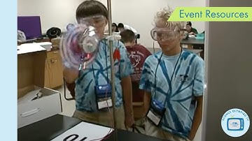Science Olympiad Wind Power MINI
