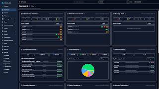 Complete Azure Visibility — Cost, RBAC, Change Tracking & More | StratoLens