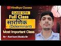 #ncertmathsclass12th #mathsolutionclass12th #mathsclas12thdeterminant/सारणिक #class12th determinant