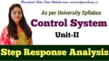 CS13: Step Response Analysis of Second Order Underdamped System | Unit Step Response of 2nd Order