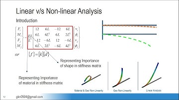 02.1 Linear and Nonlinear Analysis in FEA/CAE