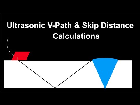 Video: Waarom ultrasoniese gefaseerde skikking?