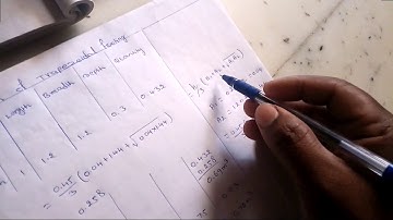 Estimation of trapezoidal  footing foundation in tamil